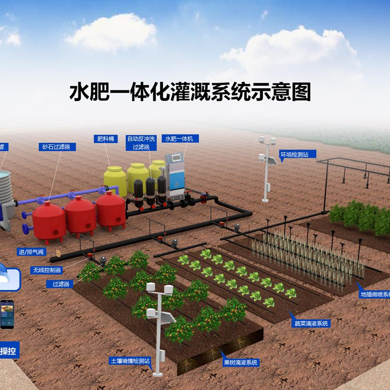 洛阳市大棚水肥机 - 推荐